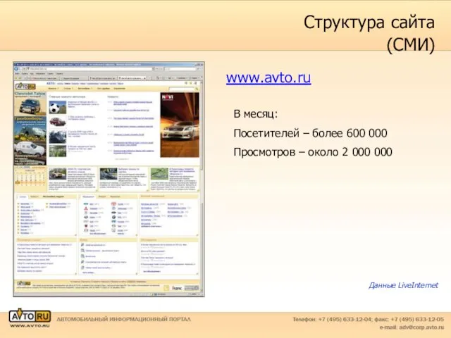 Структура сайта (СМИ) www.avto.ru В месяц: Посетителей – более 600 000 Просмотров