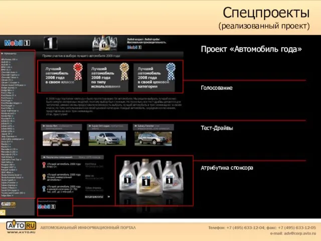 Спецпроекты (реализованный проект) Проект «Автомобиль года» Тест-Драйвы Голосование Атрибутика спонсора