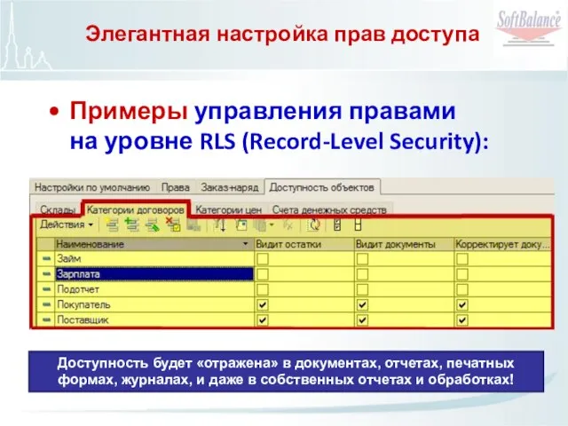 Элегантная настройка прав доступа Примеры управления правами на уровне RLS (Record-Level Security):