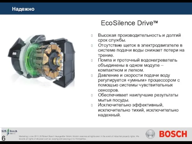 EcoSilence DriveTM Высокая производительность и долгий срок службы. Отсутствие щеток в электродвигателе