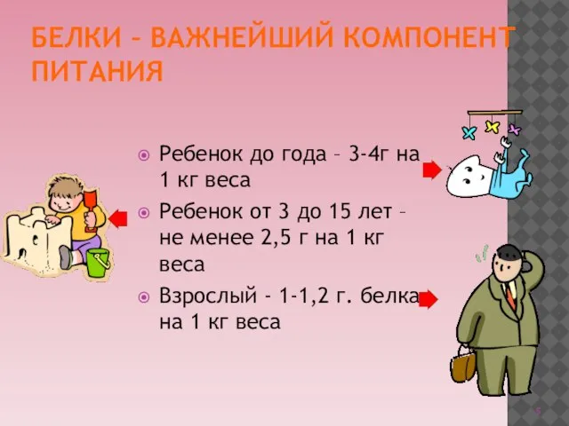 БЕЛКИ – ВАЖНЕЙШИЙ КОМПОНЕНТ ПИТАНИЯ Ребенок до года – 3-4г на 1