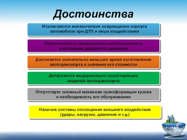 Достоинства Обеспечивается дополнительная безопасность участникам дорожного движения Достигается значительно меньшее время изготовления