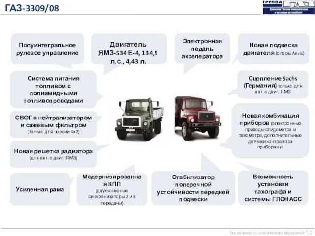 ГАЗ-3309/08 Усиленная рама Электронная педаль акселератора Модернизированная КПП (двухконусные синхронизаторы 2 и 3 передачи)