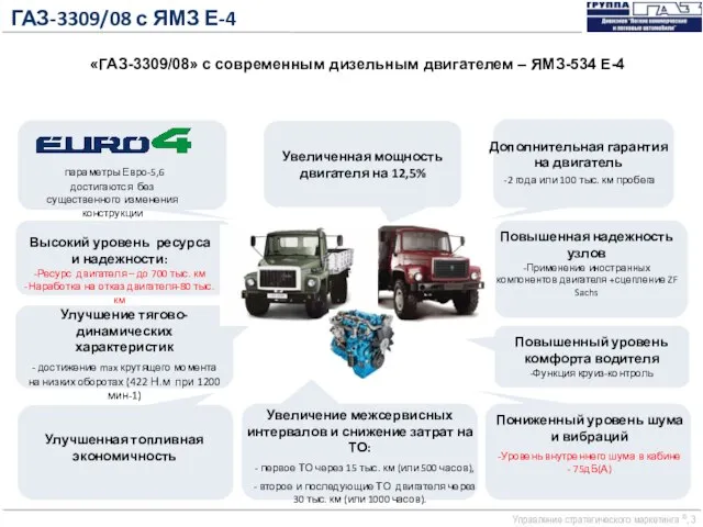 ГАЗ-3309/08 с ЯМЗ Е-4 «ГАЗ-3309/08» с современным дизельным двигателем – ЯМЗ-534 Е-4