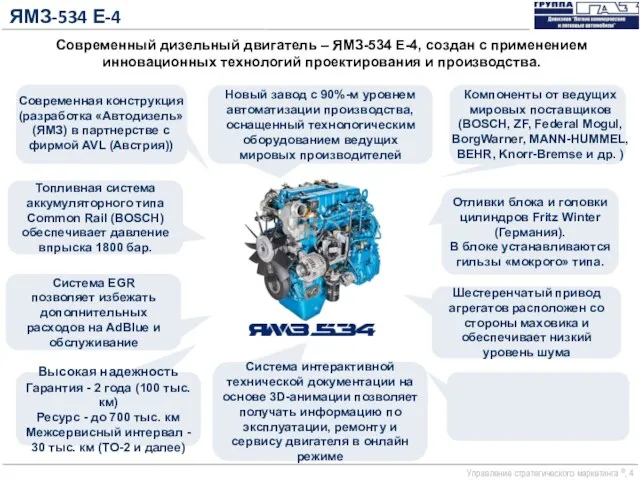 ЯМЗ-534 Е-4 Современный дизельный двигатель – ЯМЗ-534 Е-4, создан с применением инновационных