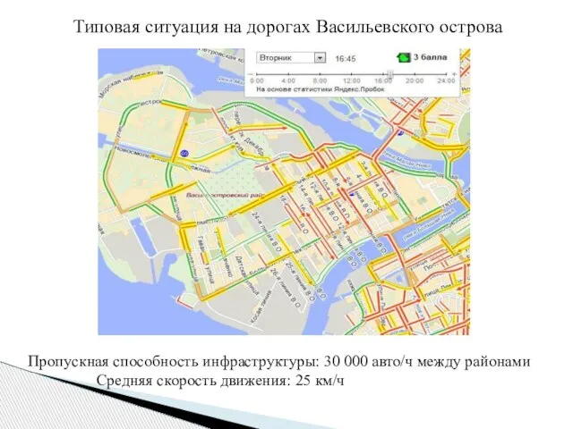 Типовая ситуация на дорогах Васильевского острова Пропускная способность инфраструктуры: 30 000 авто/ч