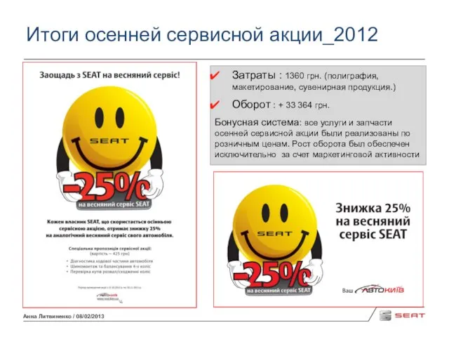 Анна Литвиненко / 08/02/2013 Итоги осенней сервисной акции_2012 Затраты : 1360 грн.