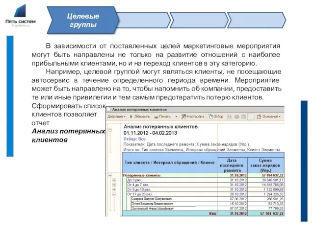 В зависимости от поставленных целей маркетинговые мероприятия могут быть направлены не только