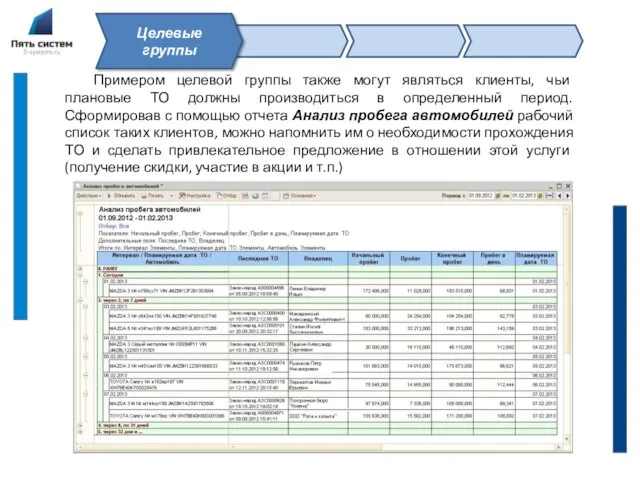 Примером целевой группы также могут являться клиенты, чьи плановые ТО должны производиться