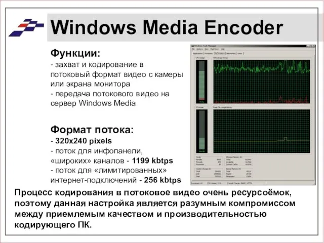 Windows Media Encoder Функции: - захват и кодирование в потоковый формат видео