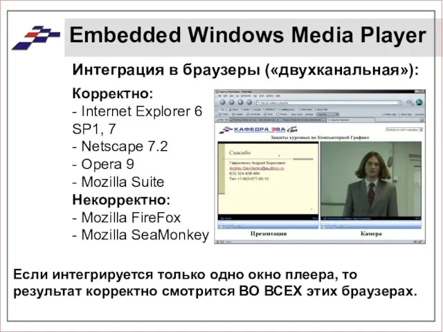 Embedded Windows Media Player Интеграция в браузеры («двухканальная»): Если интегрируется только одно