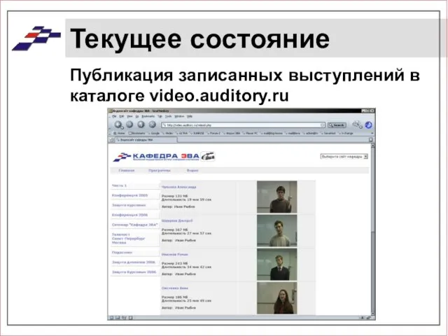 Текущее состояние Публикация записанных выступлений в каталоге video.auditory.ru