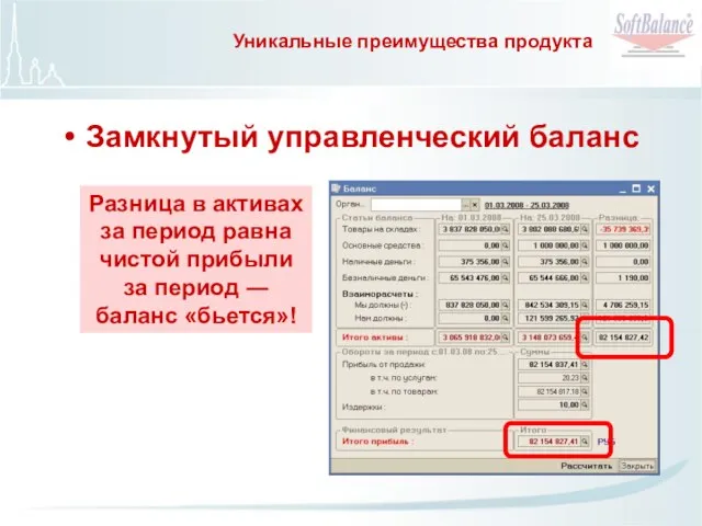 Уникальные преимущества продукта Замкнутый управленческий баланс Разница в активах за период равна