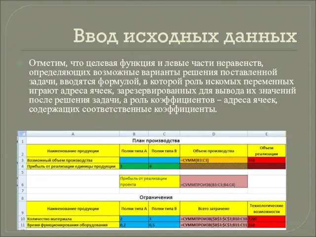 Ввод исходных данных Отметим, что целевая функция и левые части неравенств, определяющих