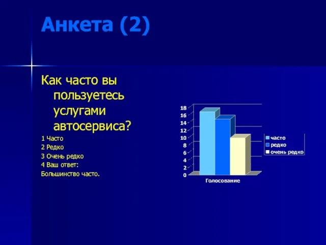 Анкета (2) Как часто вы пользуетесь услугами автосервиса? 1 Часто 2 Редко