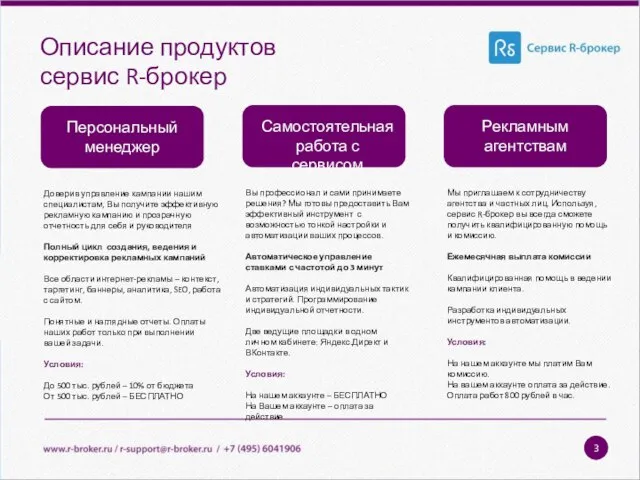 Описание продуктов сервис R-брокер 3 Самостоятельная работа с сервисом Персональный менеджер Рекламным