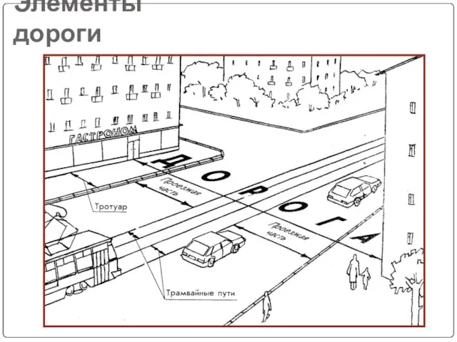 Элементы дороги