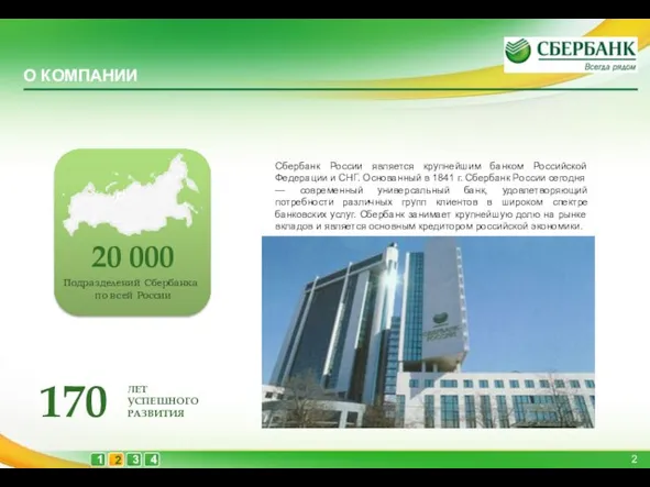 О КОМПАНИИ 1 2 4 3 Сбербанк России является крупнейшим банком Российской