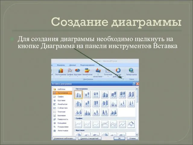 Создание диаграммы Для создания диаграммы необходимо щелкнуть на кнопке Диаграмма на панели инструментов Вставка