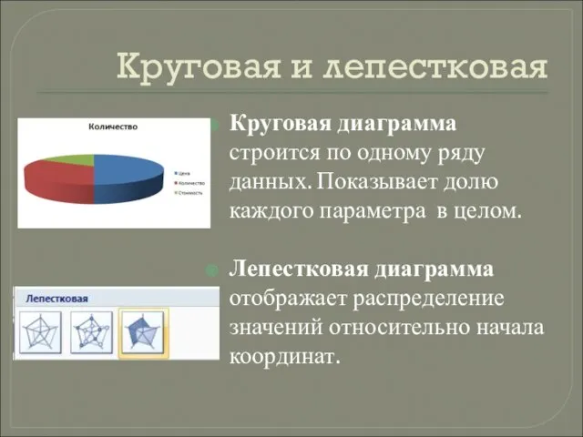 Круговая и лепестковая Круговая диаграмма строится по одному ряду данных. Показывает долю