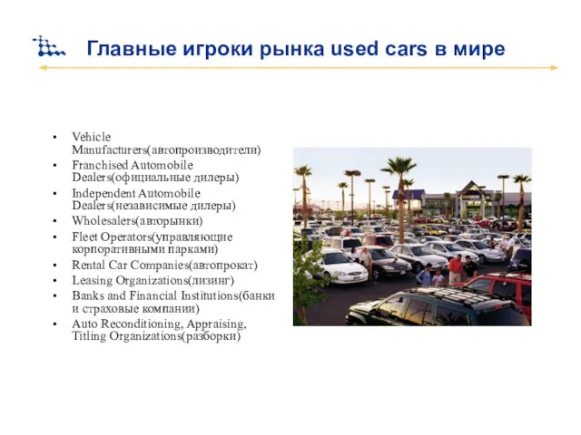 Главные игроки рынка used cars в мире Vehicle Manufacturers(автопроизводители)‏ Franchised Automobile Dealers(официальные
