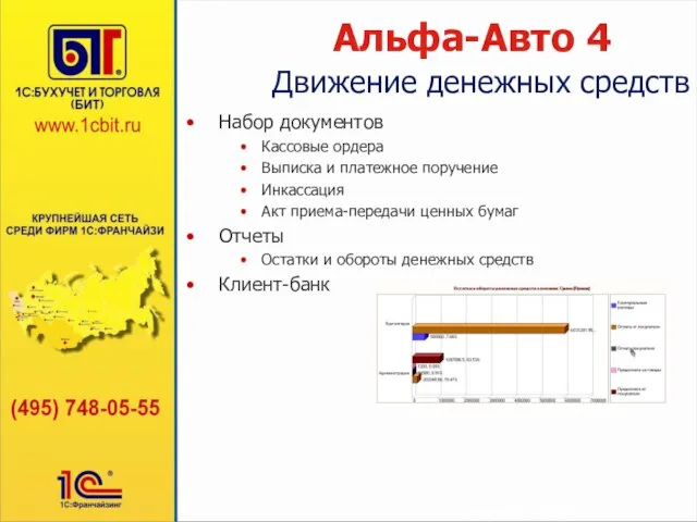 Альфа-Авто 4 Набор документов Кассовые ордера Выписка и платежное поручение Инкассация Акт