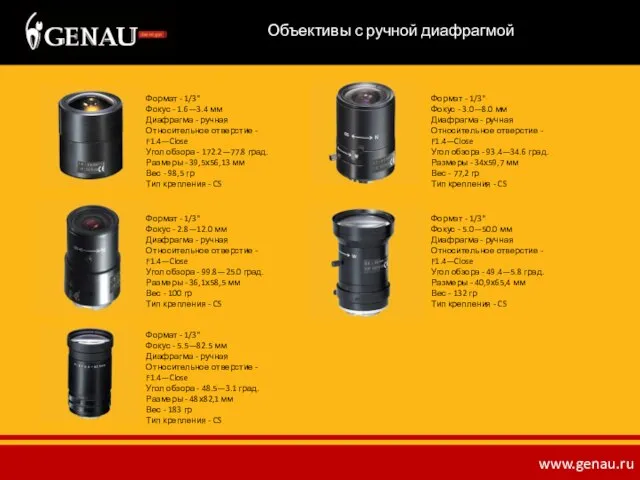 Объективы с ручной диафрагмой Формат - 1/3" Фокус - 1.6—3.4 мм Диафрагма