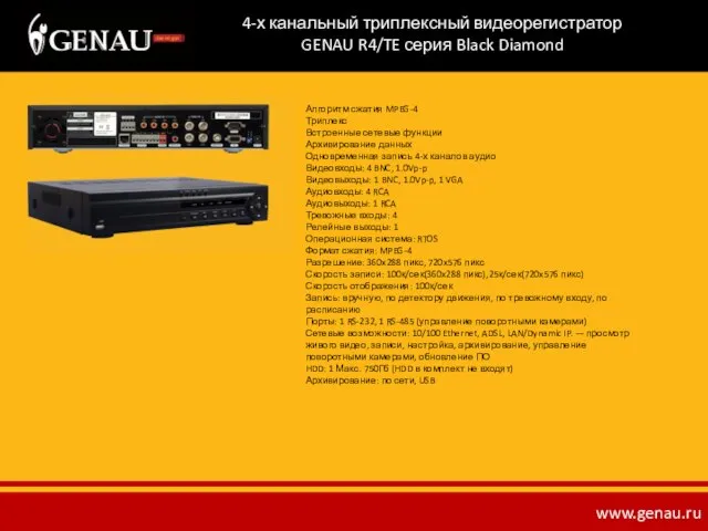 4-х канальный триплексный видеорегистратор GENAU R4/TE серия Black Diamond Алгоритм сжатия MPEG-4
