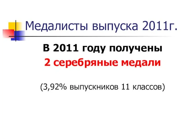 Медалисты выпуска 2011г. В 2011 году получены 2 серебряные медали (3,92% выпускников 11 классов)