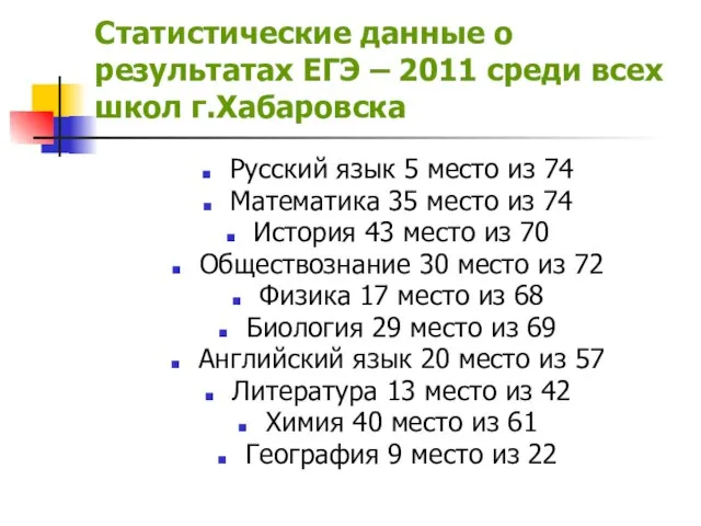 Статистические данные о результатах ЕГЭ – 2011 среди всех школ г.Хабаровска Русский