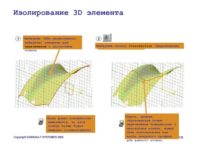 Изолирование 3D элемента Выберите (Или множественно выберите) элементы для пересечения с плоскостью