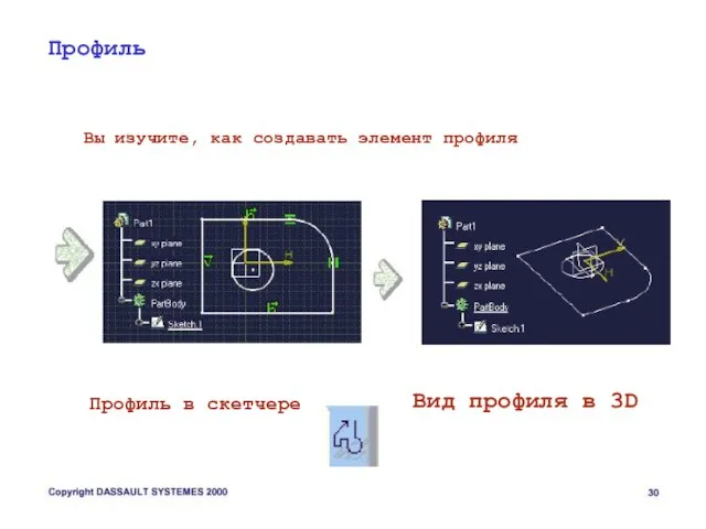 Профиль Вы изучите, как создавать элемент профиля Профиль в скетчере Вид профиля в 3D