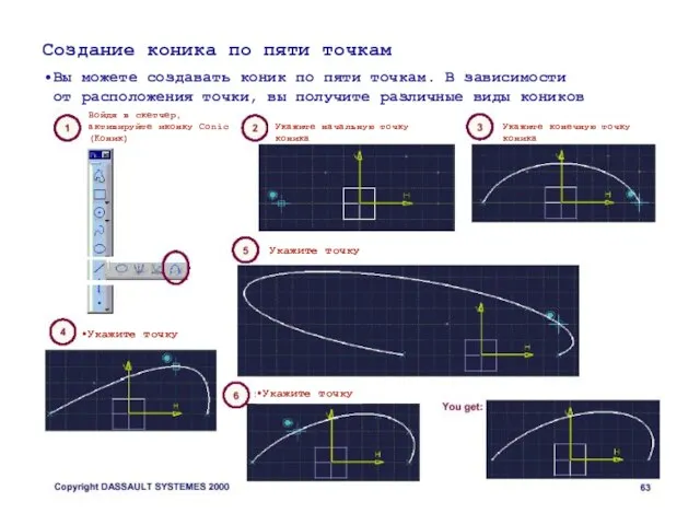 Создание коника по пяти точкам Вы можете создавать коник по пяти точкам.