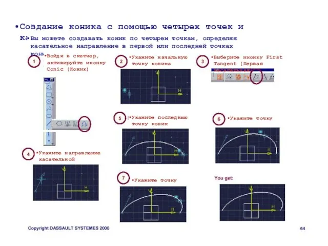 Создание коника с помощью четырех точек и касательной Вы можете создавать коник