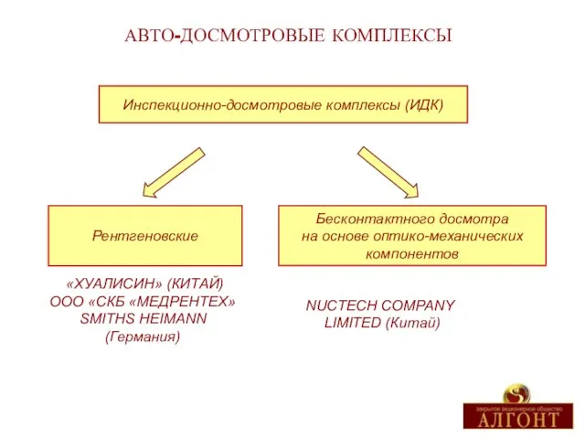 Инспекционно-досмотровые комплексы (ИДК) Рентгеновские Бесконтактного досмотра на основе оптико-механических компонентов «ХУАЛИСИН» (КИТАЙ)