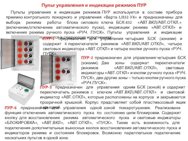 Пульт управления и индикации режимов ПУР Пульты управления и индикации режимов ПУР