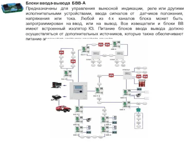 Блоки ввода-вывода БВВ-А Предназначены для управления выносной индикации, реле или другими исполнительными