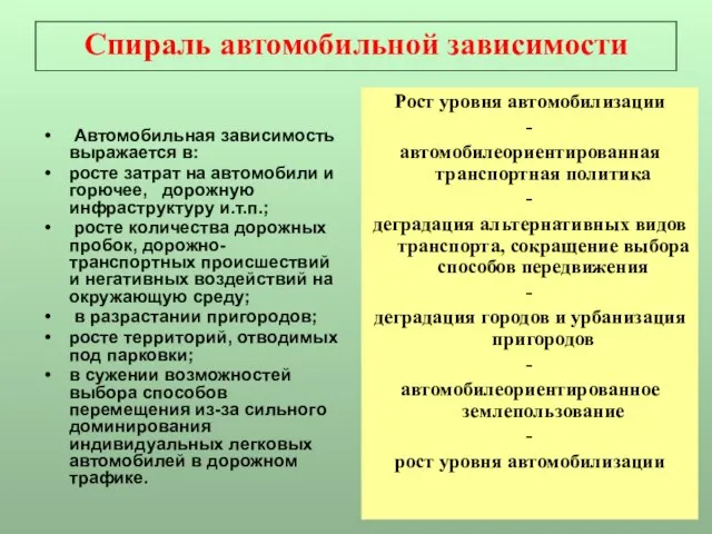 Спираль автомобильной зависимости Автомобильная зависимость выражается в: росте затрат на автомобили и