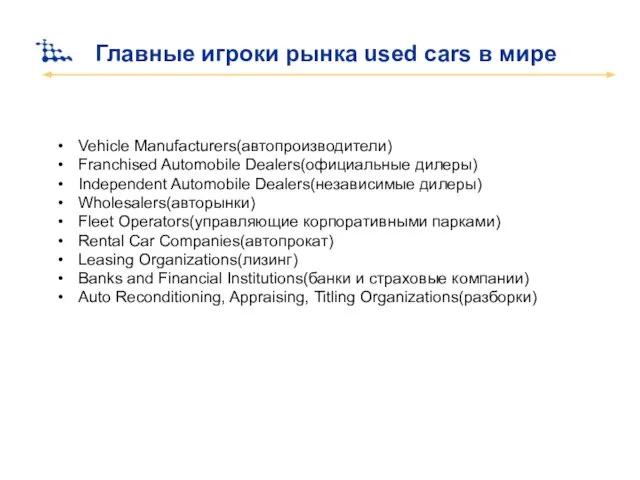 Главные игроки рынка used cars в мире Vehicle Manufacturers(автопроизводители)‏ Franchised Automobile Dealers(официальные