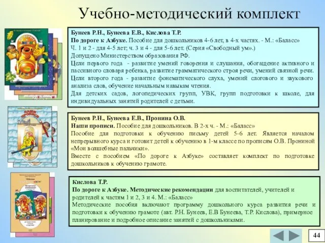 Кислова Т.Р. По дороге к Азбуке. Методические рекомендации для воспитателей, учителей и