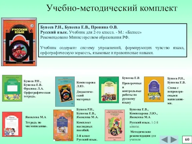 60 Учебно-методический комплект Бунеев Р.Н., Бунеева Е.В., Пронина О.В. Русский язык. Учебник