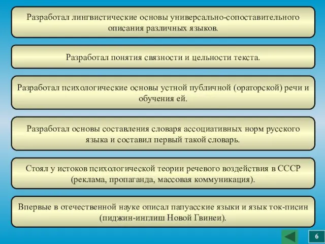 Разработал лингвистические основы универсально-сопоставительного описания различных языков. Разработал понятия связности и цельности