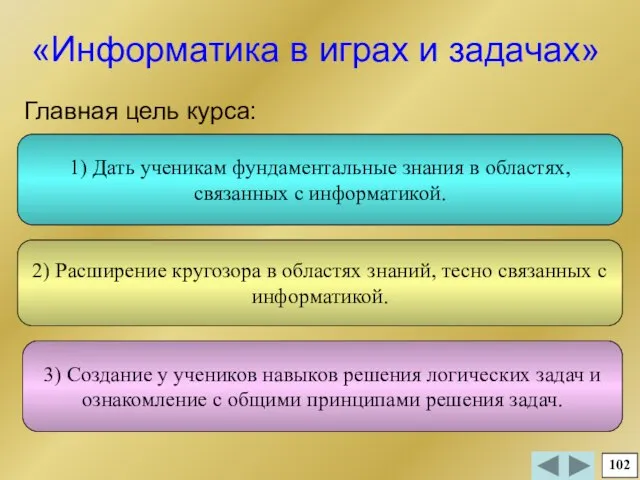 «Информатика в играх и задачах» Главная цель курса: 1) Дать ученикам фундаментальные