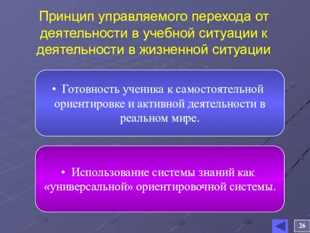 Принцип управляемого перехода от деятельности в учебной ситуации к деятельности в жизненной