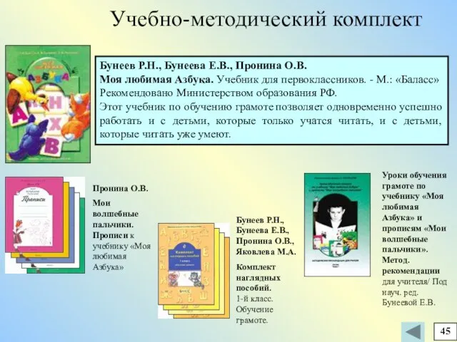 45 Учебно-методический комплект Бунеев Р.Н., Бунеева Е.В., Пронина О.В. Моя любимая Азбука.