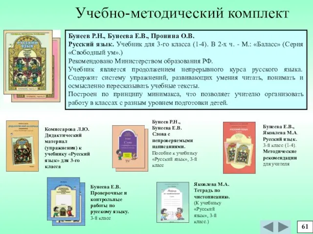 61 Учебно-методический комплект Бунеев Р.Н., Бунеева Е.В., Пронина О.В. Русский язык. Учебник