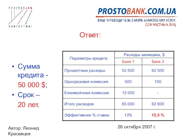 Автор: Леонид Красавцев 26 октября 2007 г. Ответ: Сумма кредита - 50