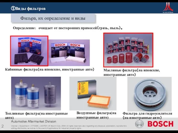 ①Виды фильтров Internal | Department | 1/7/2008 | JA/STM1 | © Bosch