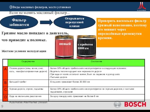 Если не менять масляный фильтр... новый с пробегом 8000 км Фильтр забивается