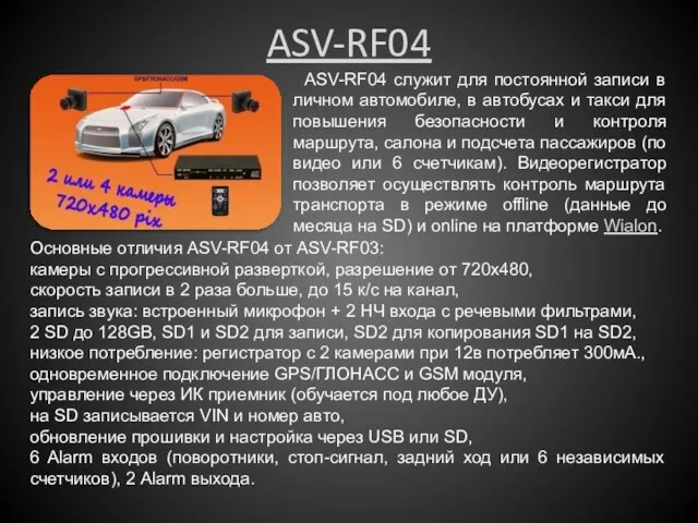 ASV-RF04 ASV-RF04 служит для постоянной записи в личном автомобиле, в автобусах и